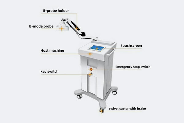 সেমিকন্ডাক্টর লেজার থেরাপি ডিভাইসের কার্যকারিতা এবং কার্যকারিতা
